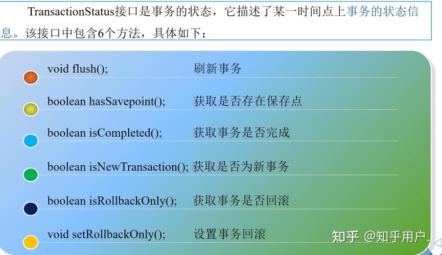 spring aop的类型_Spring AOP 实现方式_Spring AOP 面试题及答案