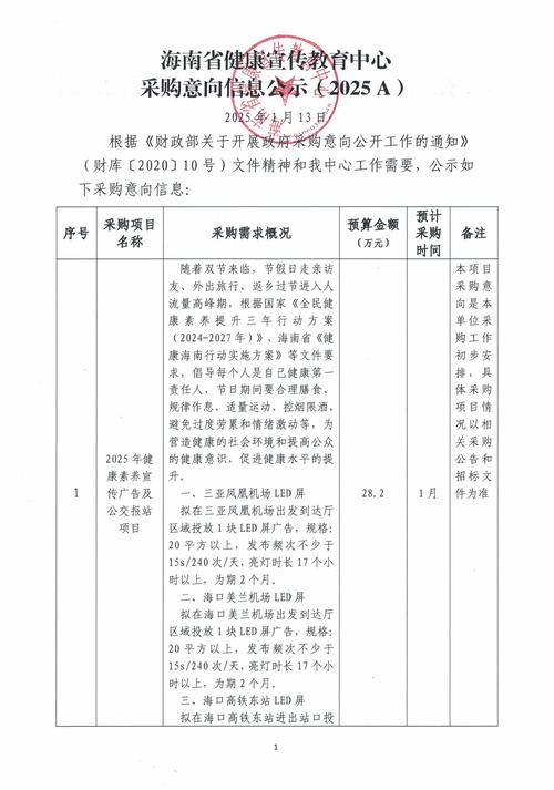芦台二中2024 - 2025年物业外包项目，采购详情及要求