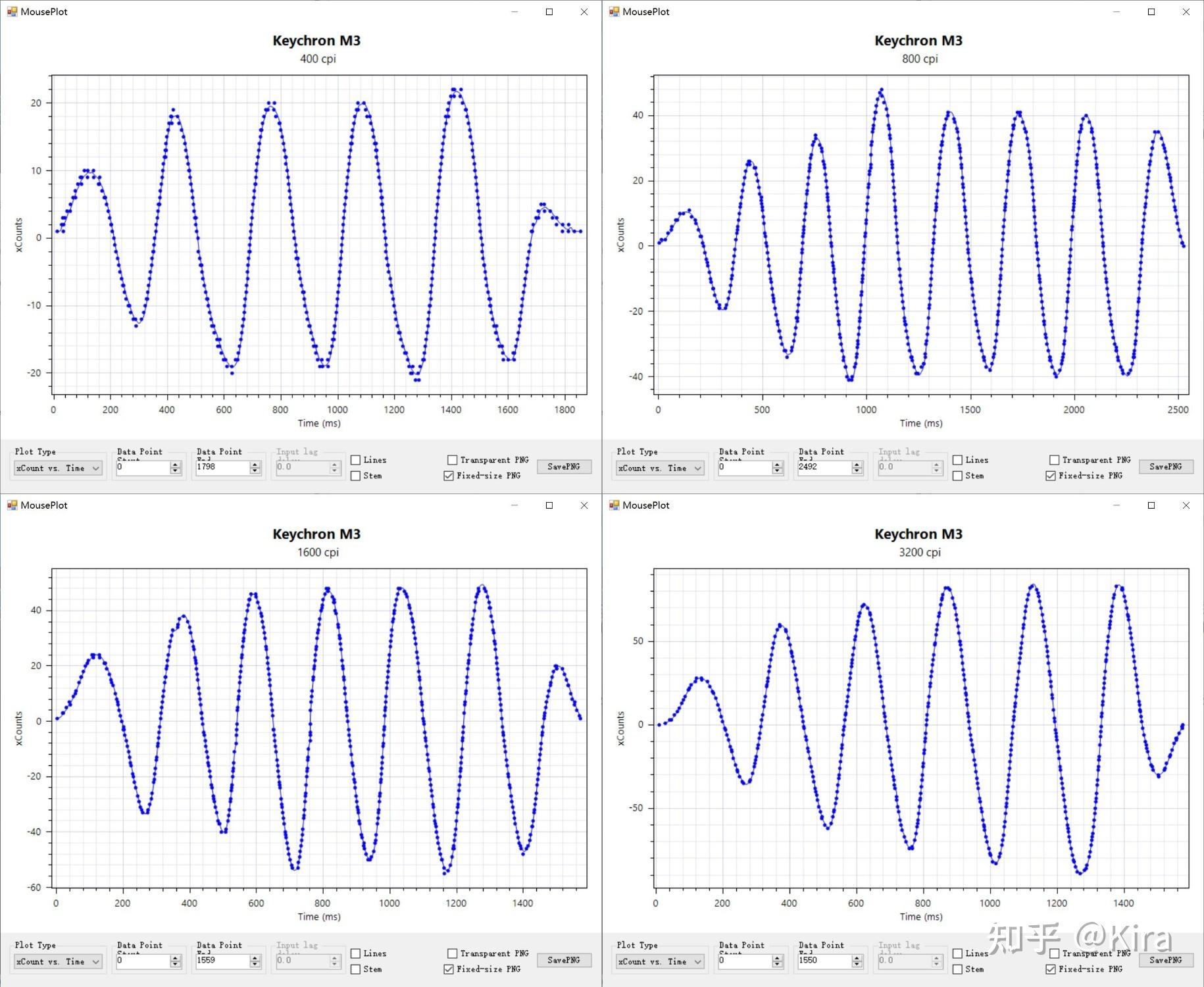  3395/3950 游戏鼠标测评 __鼠标驱动安装图片