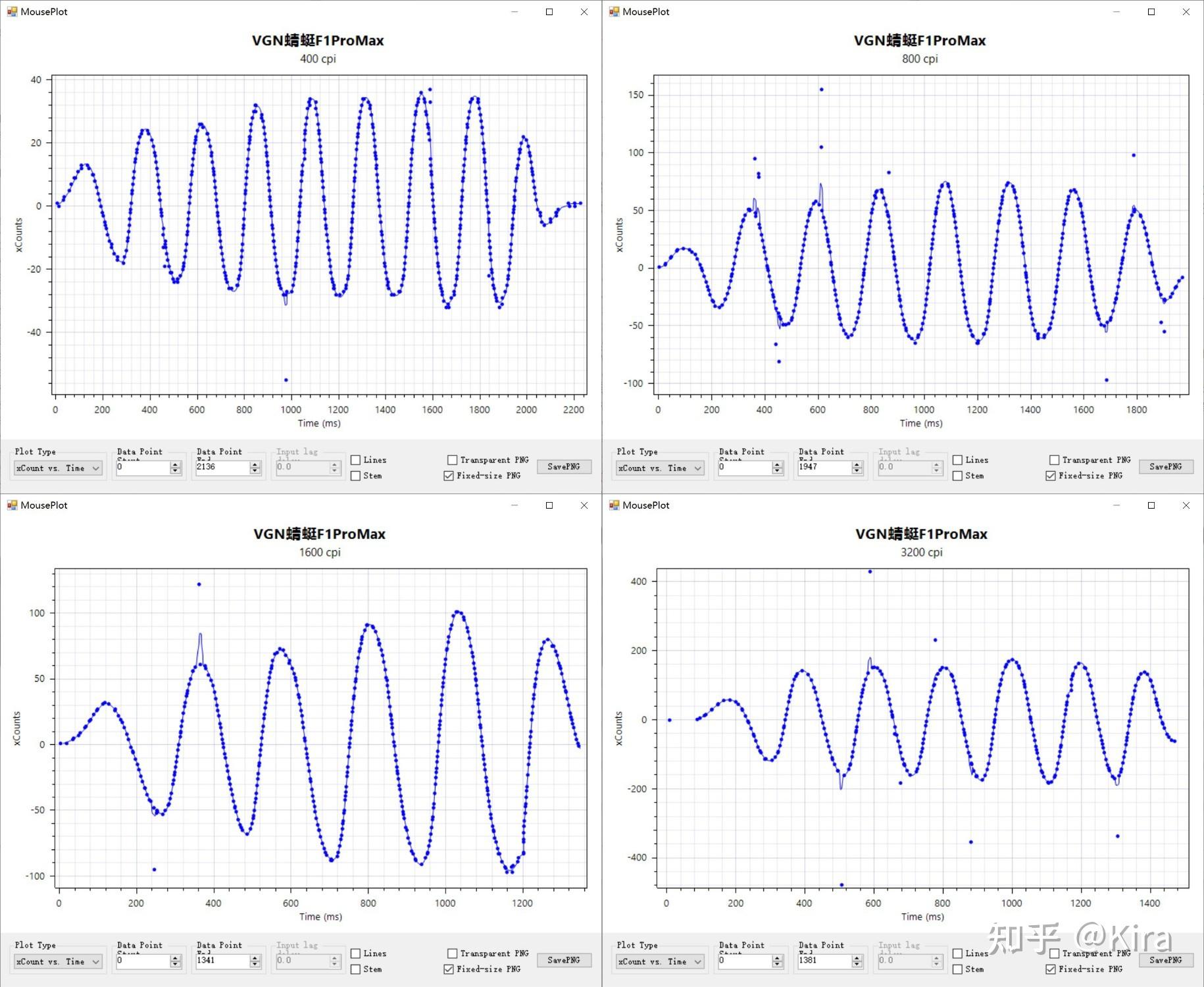 _鼠标驱动安装图片_ 3395/3950 游戏鼠标测评 