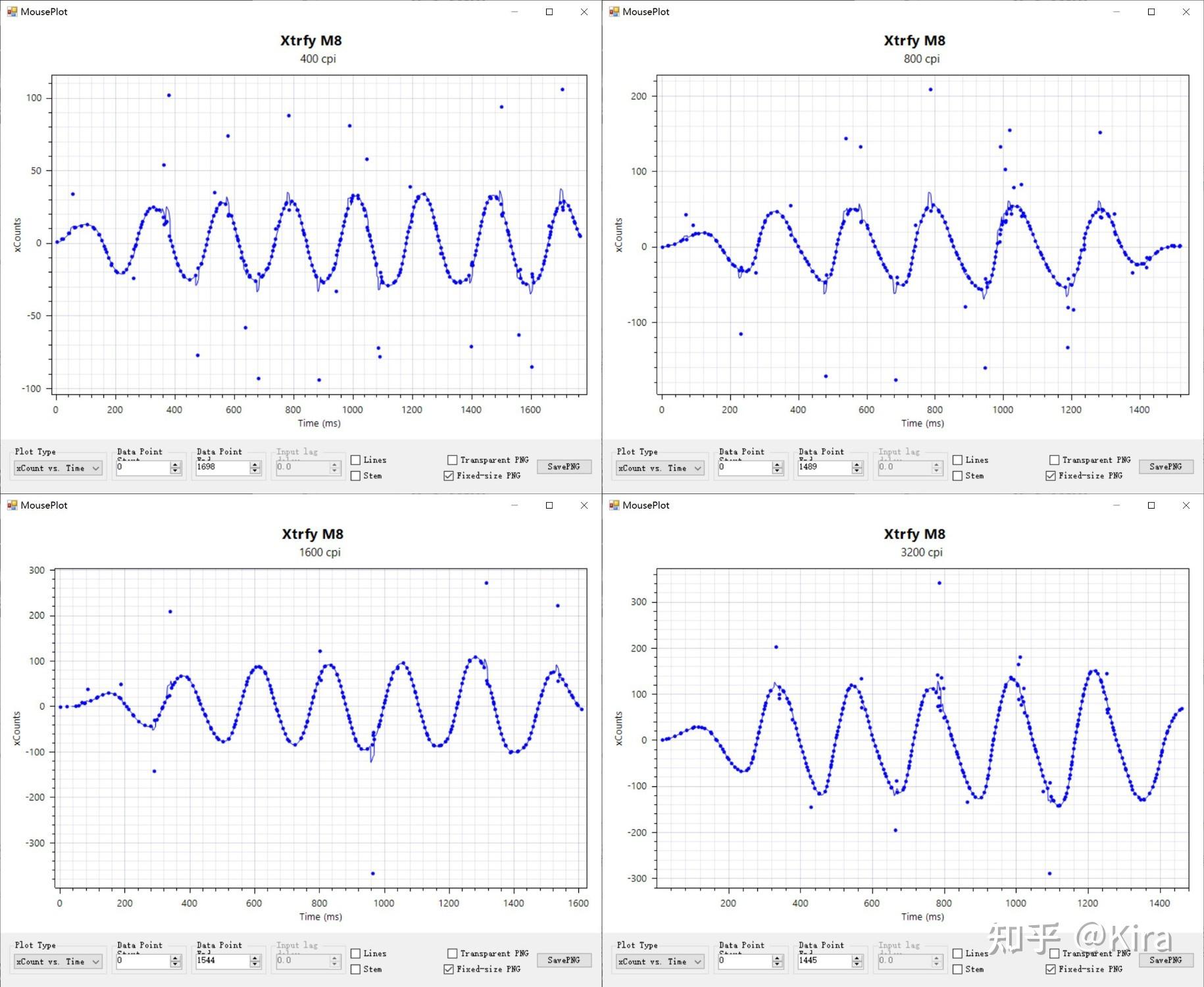 鼠标驱动安装图片__ 3395/3950 游戏鼠标测评 