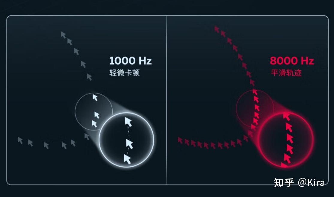  3395/3950 游戏鼠标测评 _鼠标驱动安装图片_