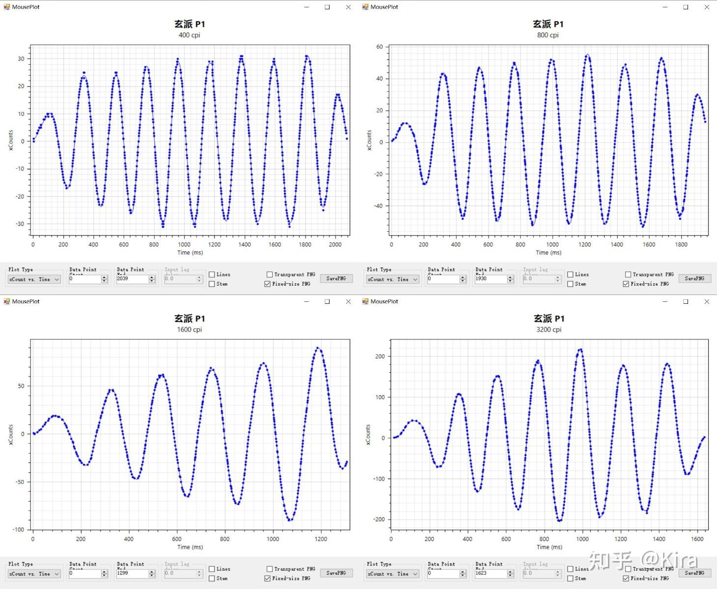 鼠标驱动安装图片__ 3395/3950 游戏鼠标测评 