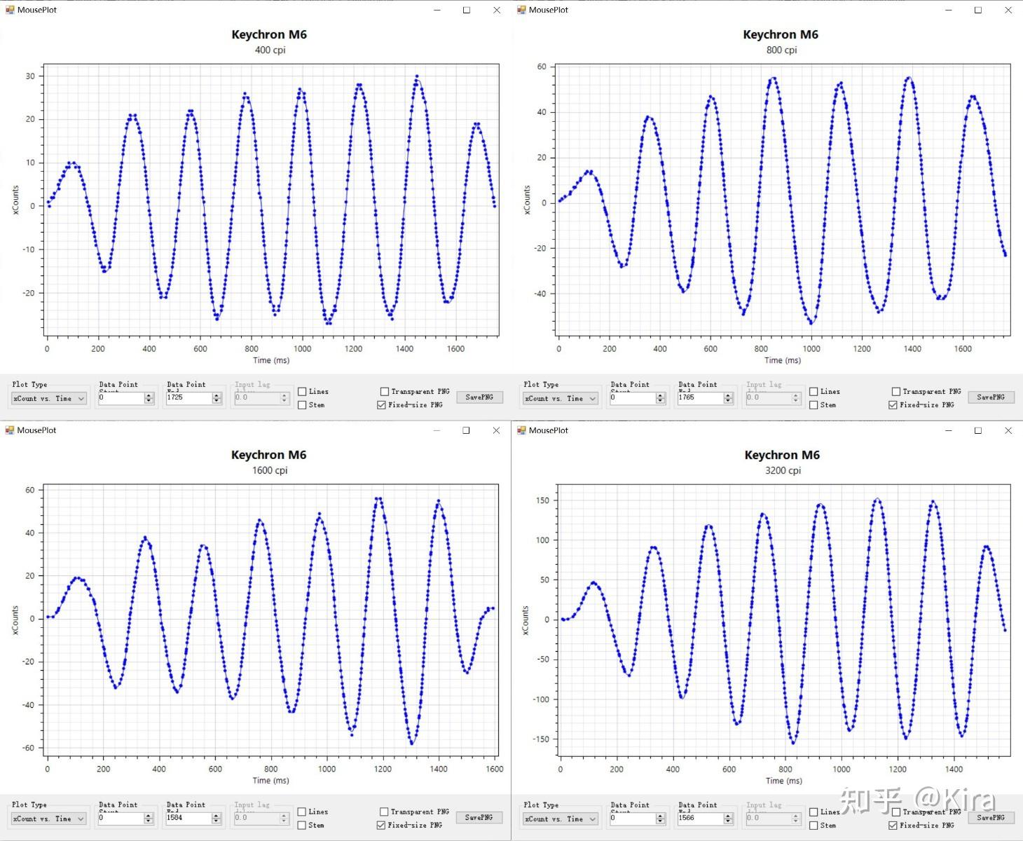 鼠标驱动安装图片_ 3395/3950 游戏鼠标测评 _