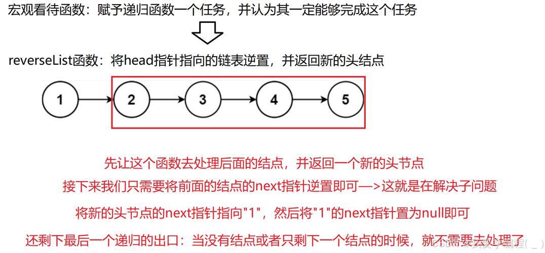 递推算法在日常应用中的两种方式：顺推法与逆推法，你了解吗？
