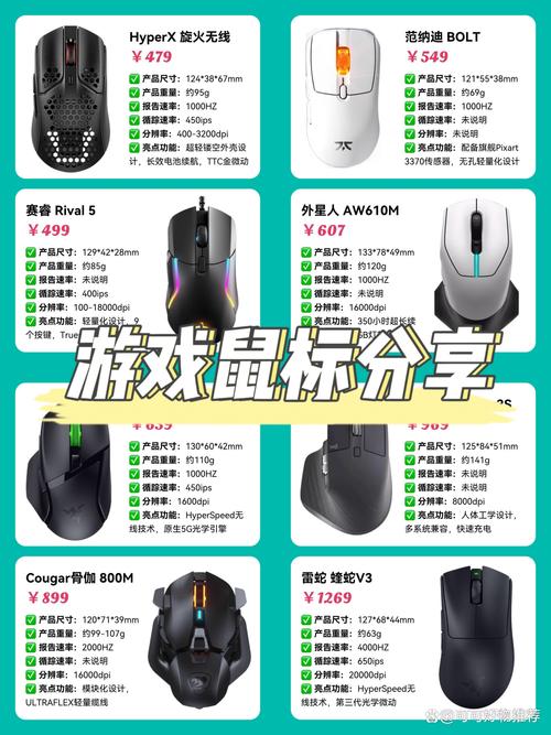  2023年性价比鼠标推荐 _鼠标驱动安装图片_