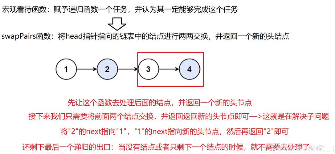 递归算法基础教程_Python递归实现斐波那契数列_递归算法经典实例