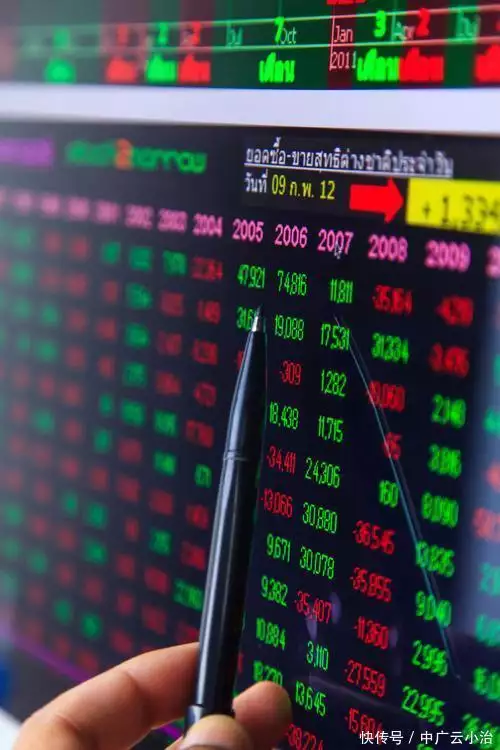 盲目跟风投资潜藏多重风险，投资者切勿仅凭热点入场