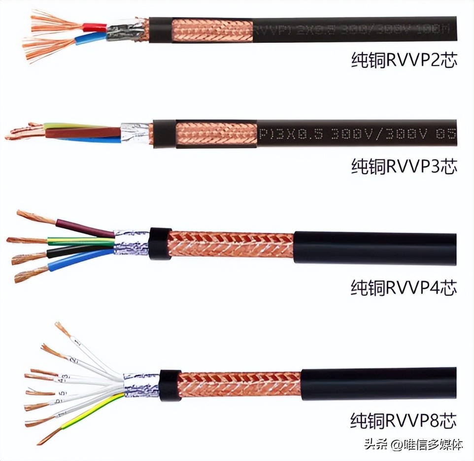 监控 双绞线 接法_双绞线Cat5eCat6RJ45接头光纤单模多模LCSC接头同轴电缆RG59RG6BNC接头音视频线HDMI线VGA线音频线XLR接头RS485线安防