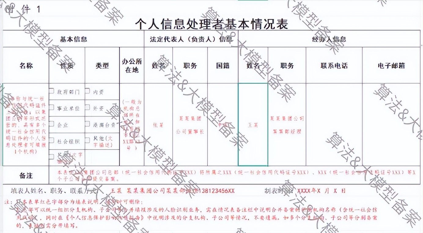 人脸识别技术备案_人脸识别备案线上申请_身份证能扫描成电子版