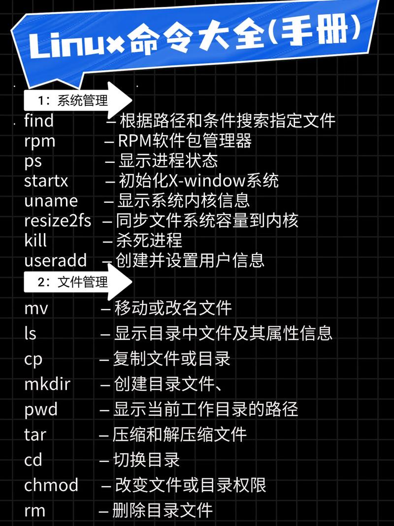 Linux Shell命令大全_Linux文件操作命令教程_shell脚本命令大全