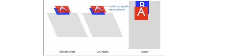 H5图片格式优化_JPEG压缩原理_android canvas 优化