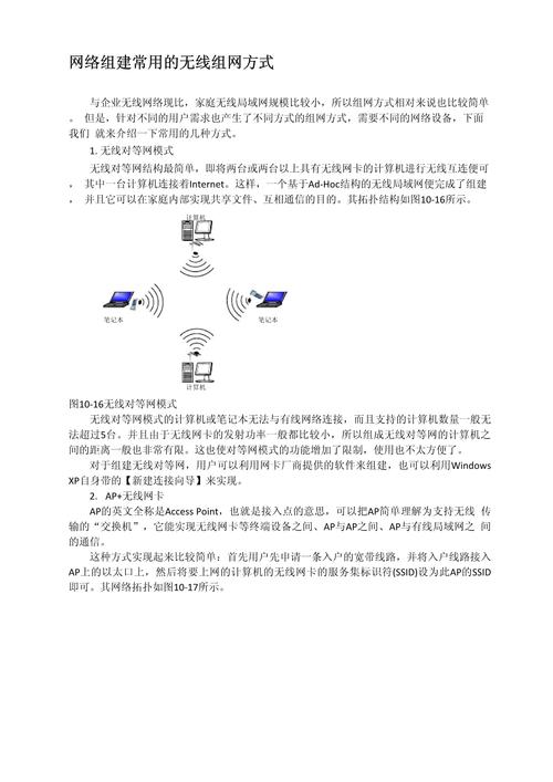 无线局域网技术标准_广域网 访问 局域网_局域网拓扑结构