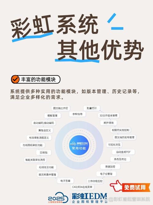 协同办公痛点待解：功能不全、切换不便，完善之路在何方？