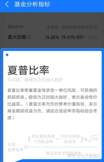 理财幽默故事_理财小白基金入门_基金投资技巧分享
