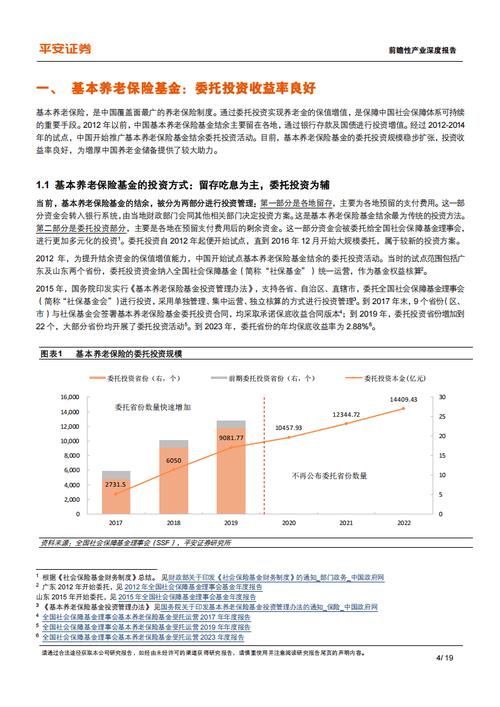养老储蓄试点进展_养老理财产品试点_中国社科院金融所财富管理研究中心 募集资金