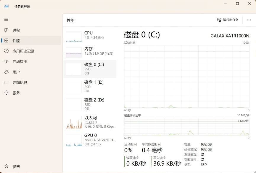 新电脑卡顿排查_升级完驱动电脑变卡_双11新机卡顿解决方法