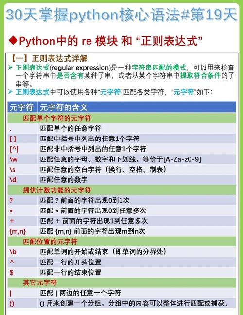 PHP教程：详解PHP中正则表达式实例，含禁止分组捕获要点