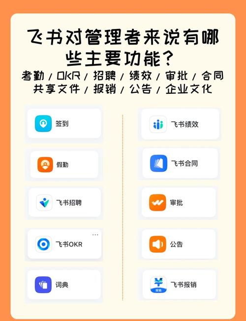 飞书与企业微信：一站式企业沟通协作及办公管理工具介绍