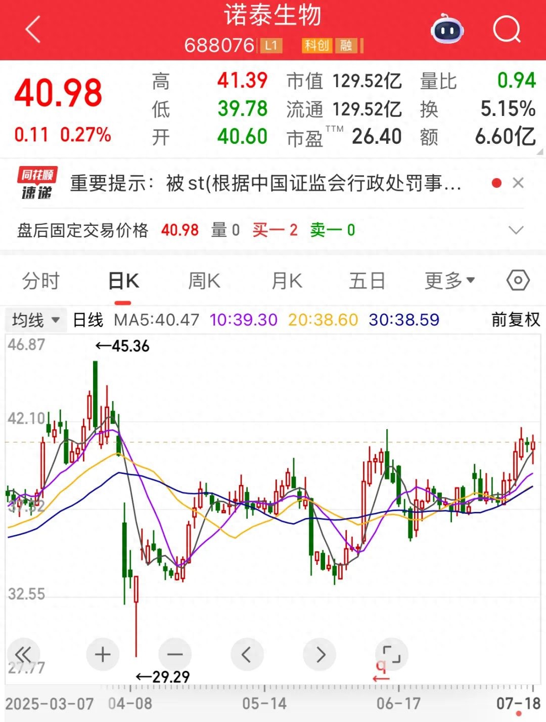 政策与技术双推动下新能源重卡快速发展，诺泰生物7月22日起被实施其他风险警示