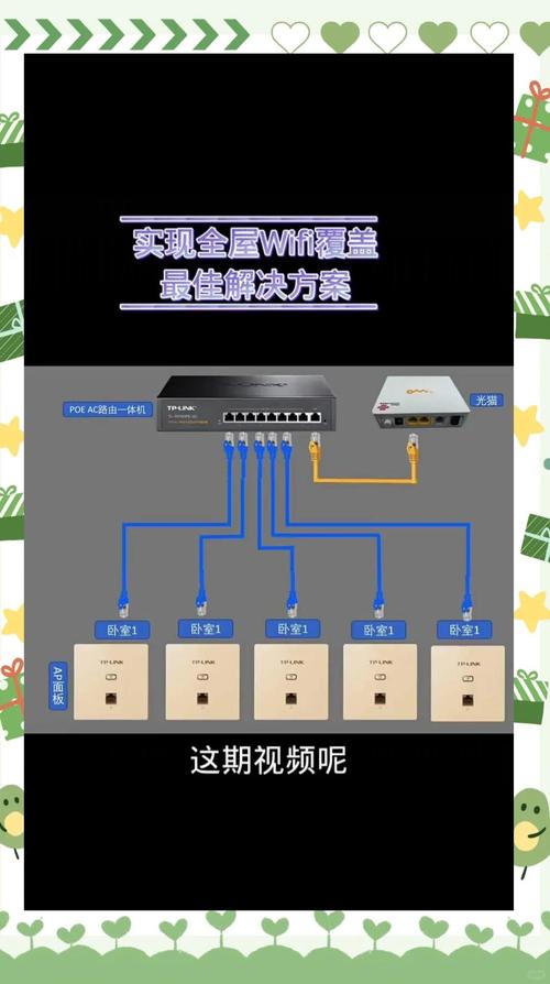监控 双绞线 接法_POE AP面板/交换机/路由器是什么意思_使用POE技术组网需要注意什么