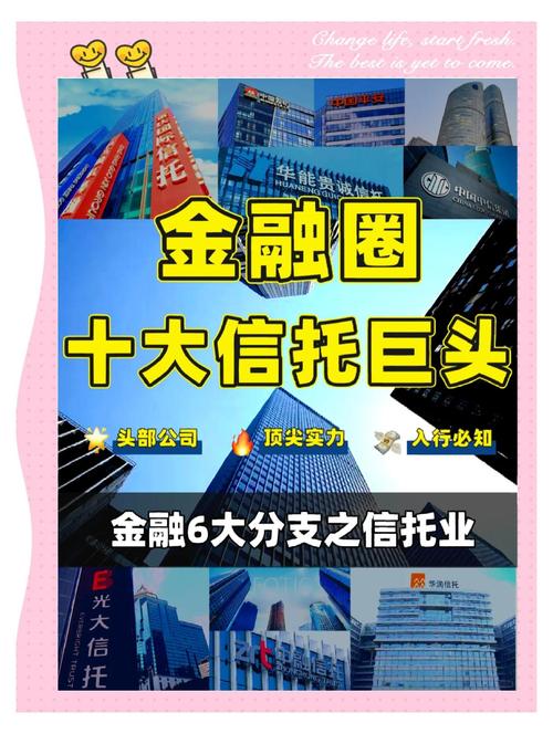高收益理财信托机构_中国外贸信托 金牛奖 家族信托