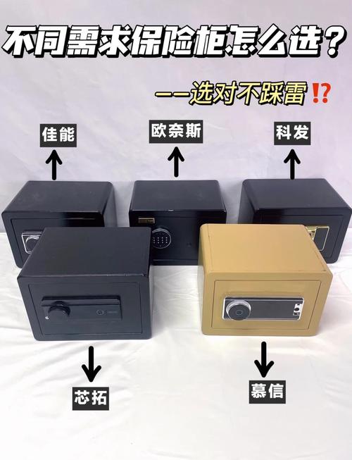 如何挑选家用保险柜及价格？装修攻略请收藏