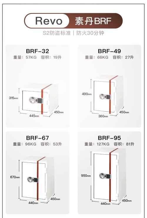保险柜尺寸多少合适？怎么开？九正家具网为您一一介绍