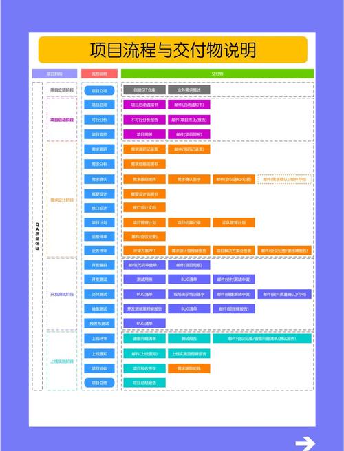 c c++ mutex IT项目管理成功秘诀：职责明确与团队协作，应对挑战有招
