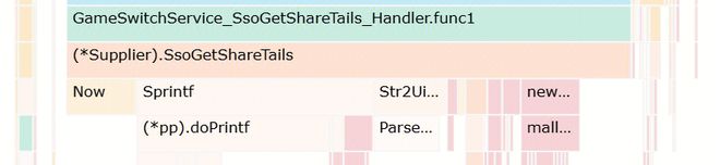 Go GC 原理 三色标记法 写屏障 混合写屏障 GC 优化 GC 扫描 时机 定位问题 减少堆对象分配 小对象结构体 参数传递 bigcache 内存池 调_new calloc