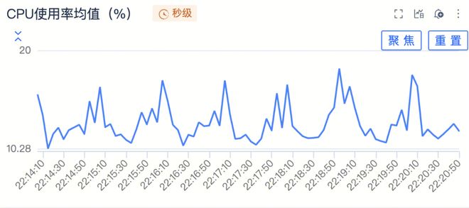 Go GC 原理 三色标记法 写屏障 混合写屏障 GC 优化 GC 扫描 时机 定位问题 减少堆对象分配 小对象结构体 参数传递 bigcache 内存池 调_new calloc