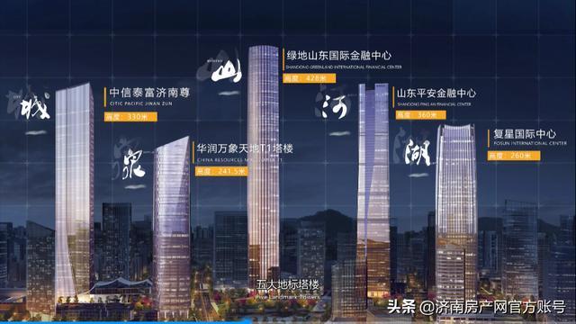 济南CBD商务发展_济南恒大金融中心_济南平安金融中心招商发布