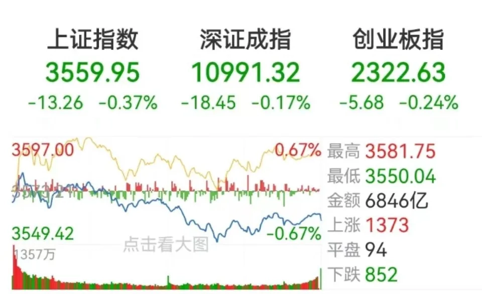 A股三大指数回调，新关税冲击市场，8月投资主线浮现