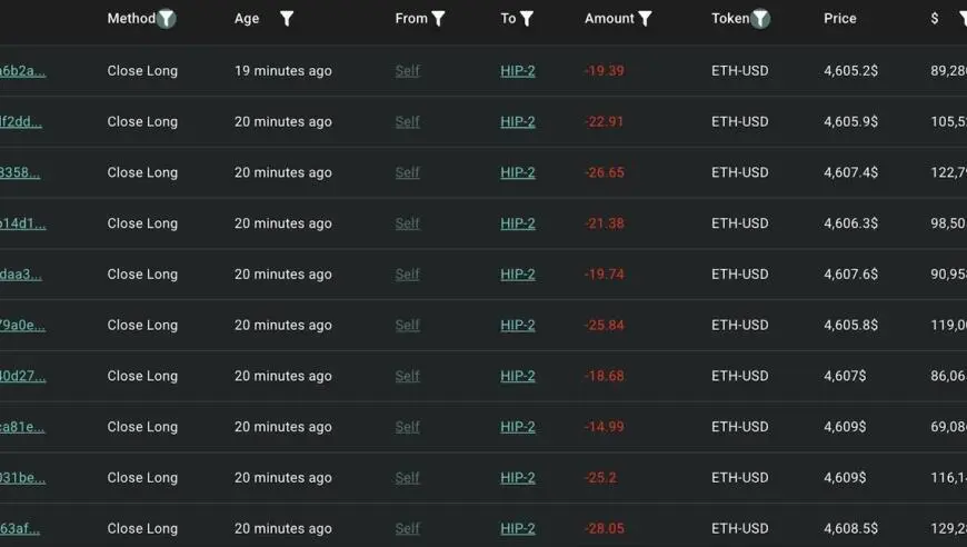 比特币高位震荡，以太币走势更强，巨鲸调仓引发市场关注