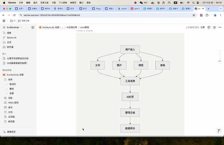 c c++ mutex 设计像素风格元素：coze工作流中字体与图形使用技巧？