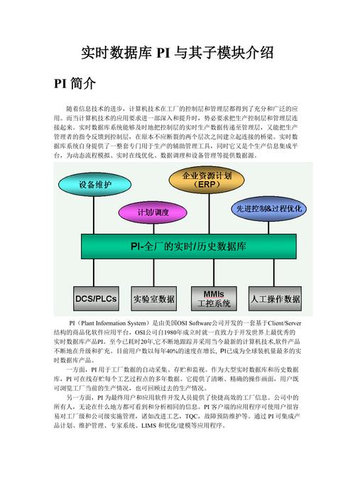 精品实时数据库PI介绍：连接生产控制与管理层的桥梁？