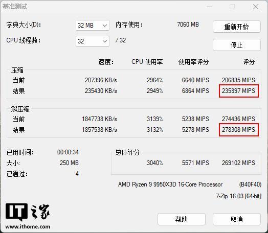 锐龙 9 9950X3D 游戏处理器_AMD 锐龙 9 9950X3D 性能评测_exceptional3d