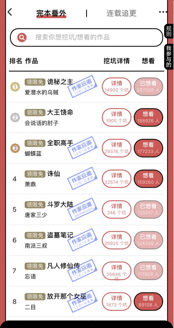 起点二十载！众多优秀作品深入读者记忆，网文填坑节引热议