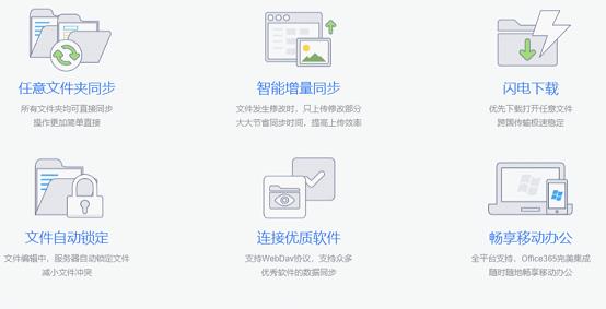 时下流行的五款网盘工具盘点：提升工作效率