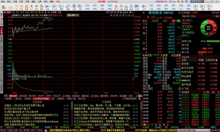 免费股票软件同花顺，功能超全，行情快又稳，还支持多券商交易