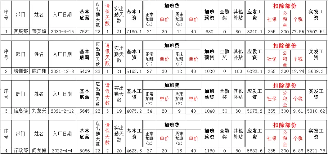 自动生成工资条公式_工资条制作技巧_自定义工资条在线制作