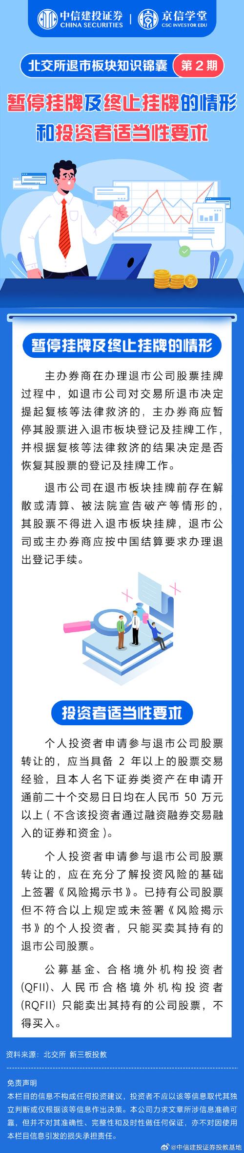 退市常态化下投资者如何应对？看退市X档案系列投教文章
