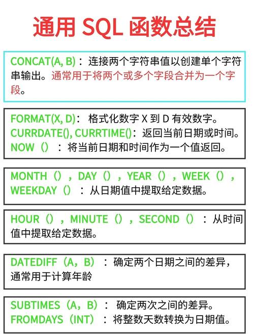 sql date_add SQL查询时间大于某天数据的正确方法：避免包含当天数据的常见误区
