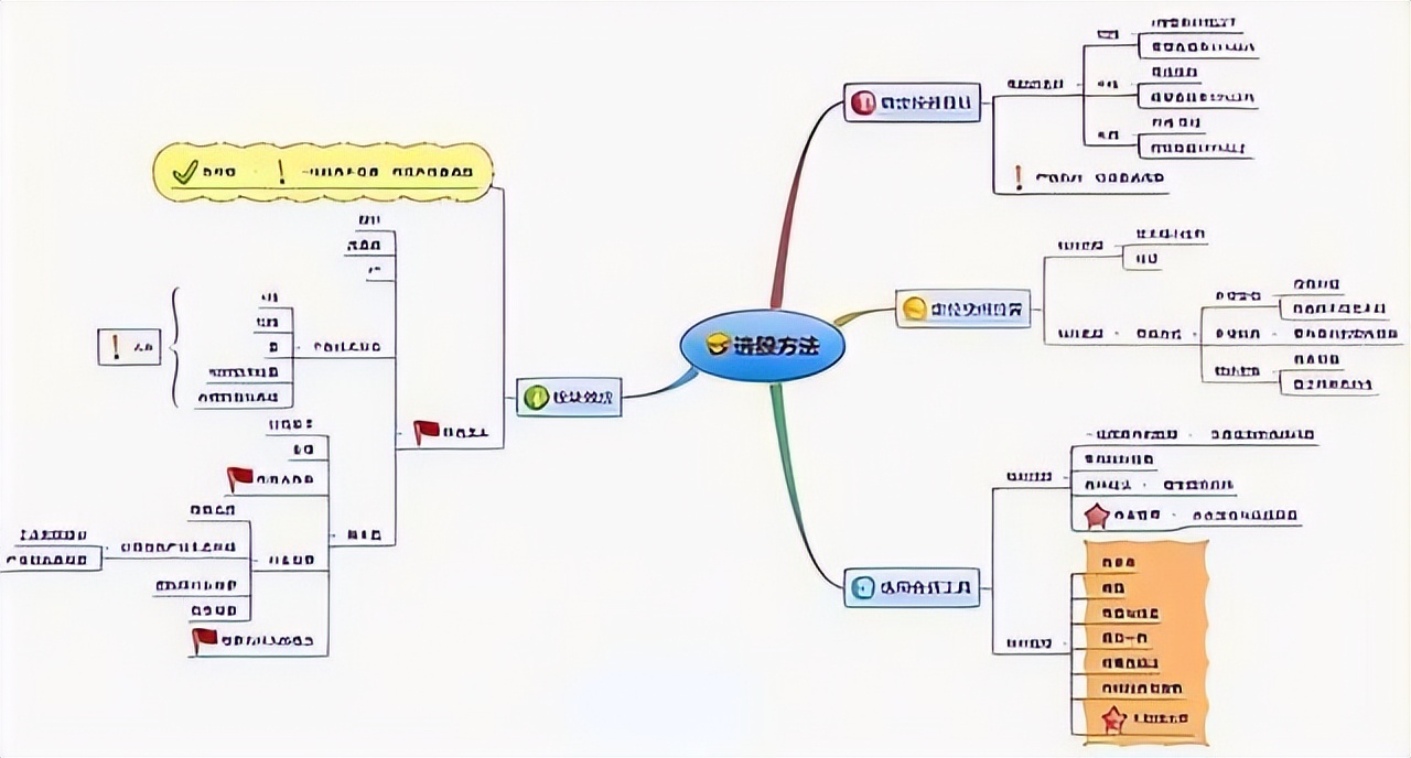 股市投资中穷人难以致富的原因_股票高手操作技巧_从几万元白手起家在股市成功的草根
