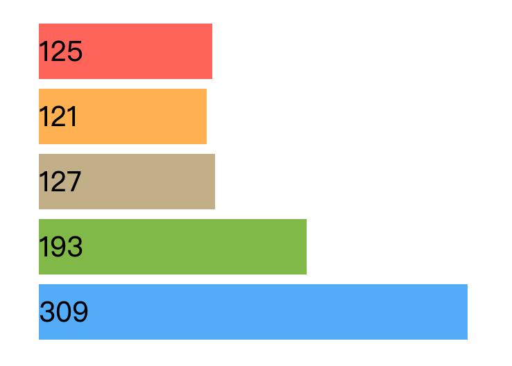 canvas绘制三角形_三角形绘图器_三角形绘制的图案大全