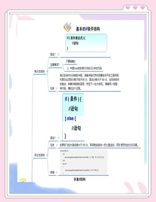 三角形绘图器_三角形绘制的图案大全_canvas绘制三角形