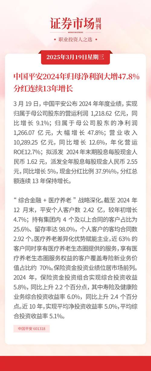 东吴证券孙婷、曹锟评中国平安2025年中报，给予买入评级？