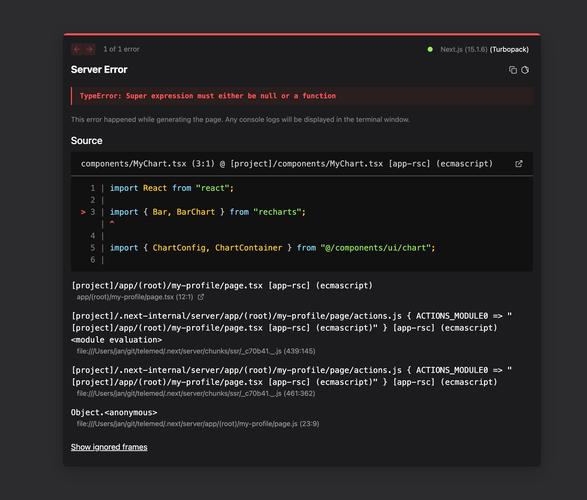 fscanf %*s 试了下没问题但仍报错，附tsp问题代码求大神指点