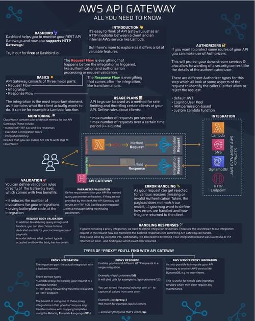 getsockopt函数_Socket API函数_WSAStartup函数用法