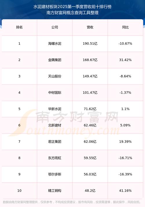 亚泰集团主力资金流向_亚泰集团股票行情_亚泰集团股票分析